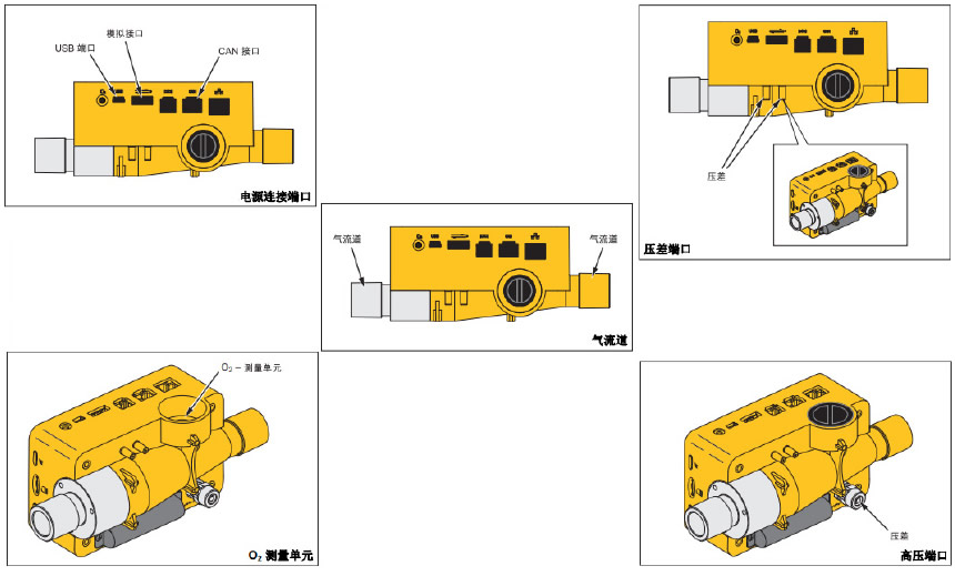 背面闆、前(qian)面闆咊(he)側面闆連接件闆